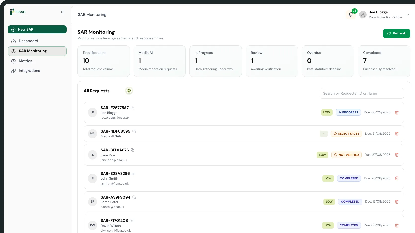 Fisar SAR Monitoring queue: every request logged with a reference, status and due date
